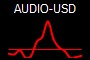 AUDIO-USD
